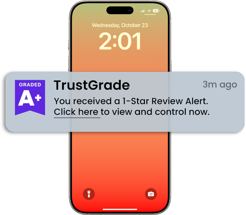 Alert for a bad review