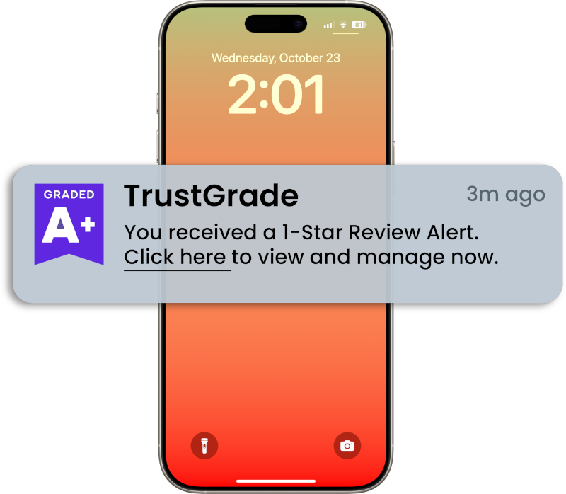 Alert for a bad review